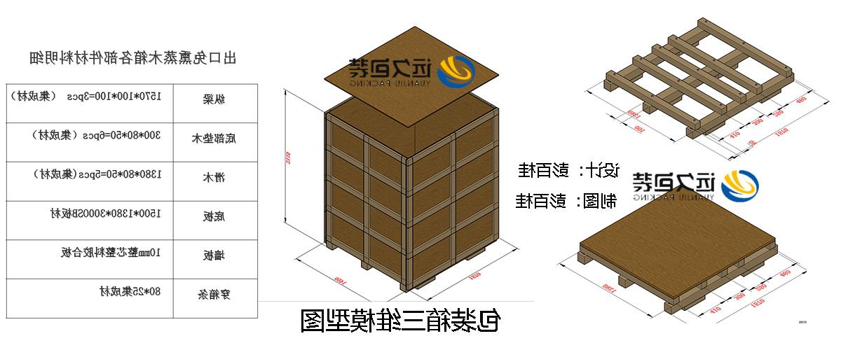 <a href='http://zm46.xuanyuzg.com'>买球平台</a>的设计需要考虑流通环境和经济性